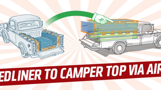 Is This Inflatable Bedliner/Camper Shell Revolutionary Or Idiotic?